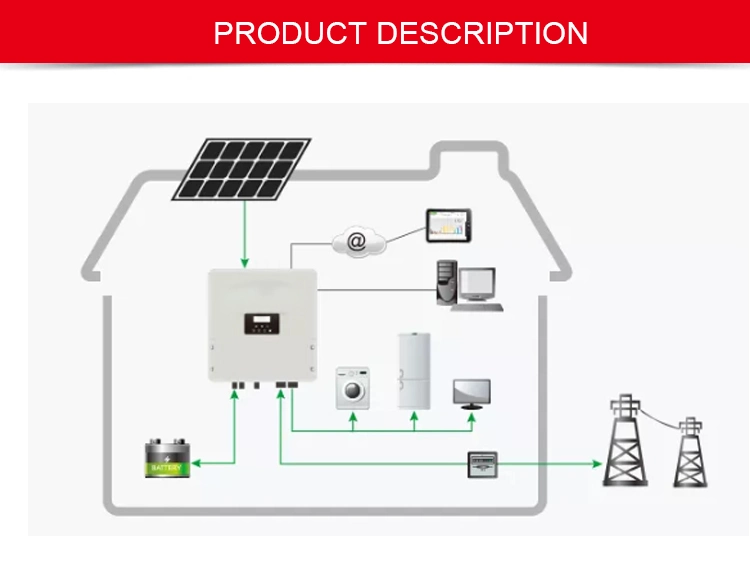 Htonetech off Grid 3000 Solar System Manufacturing China 13kw Mono Crystalline Solar Panel 150W Cheap Diesel Generator Solar Hybrid Pvt System