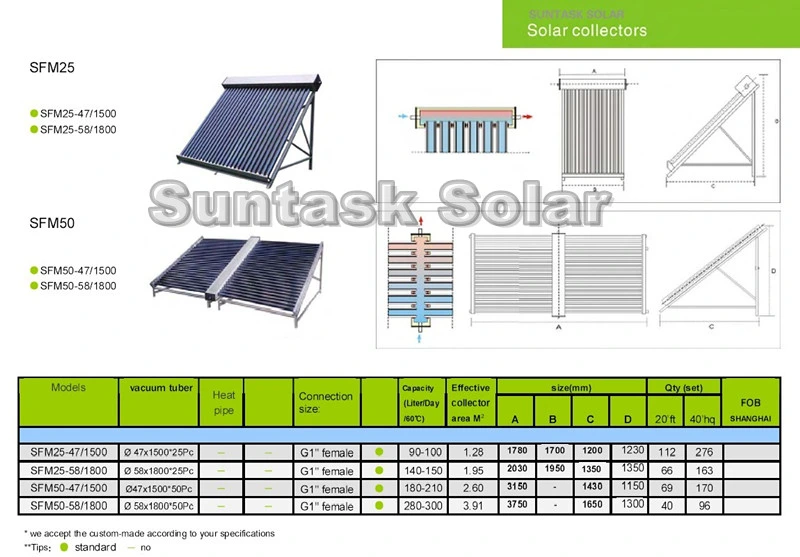 Suntask Vacuum Tube Solar Collector