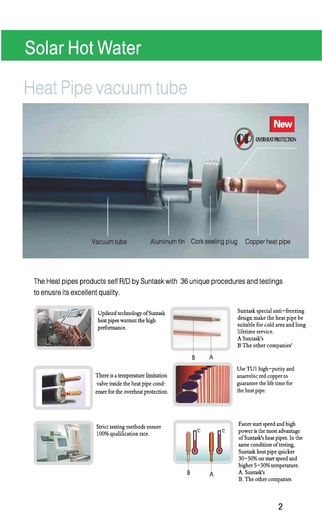 Pressure Solar Energy Vacuum Tube Collectors