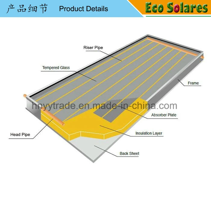 Black Chrome Coating Flat Plate Solar Collector for Project