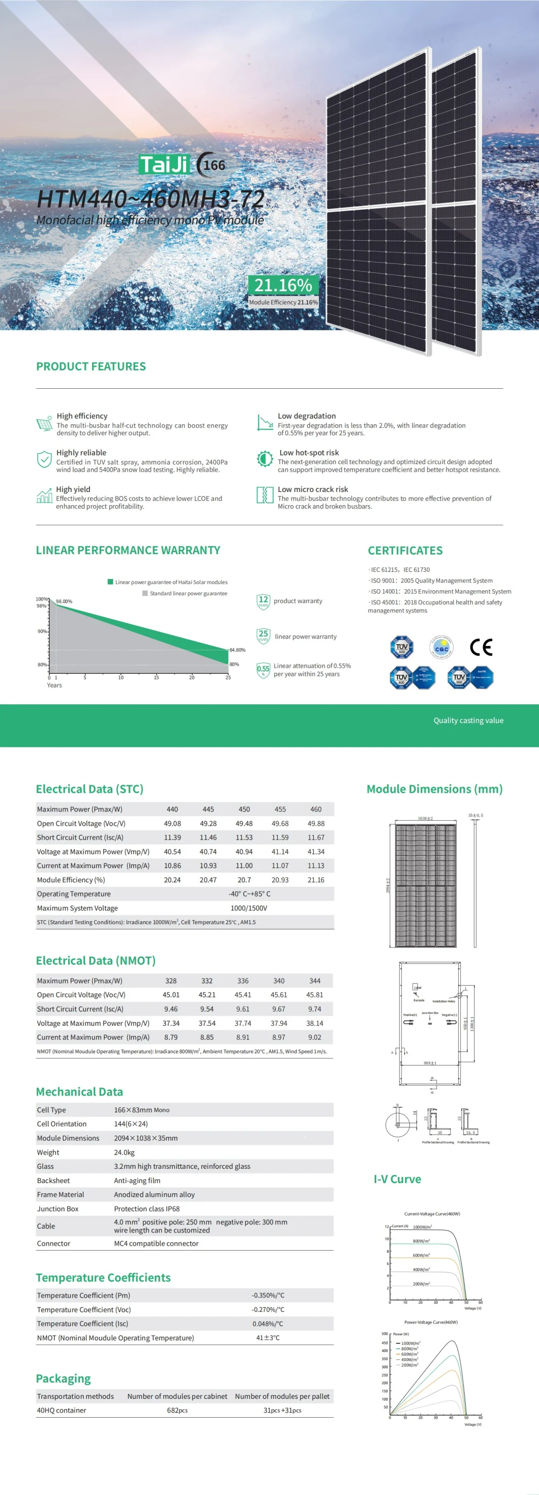 Energy Saving Pvt Hybrid Solar Panel